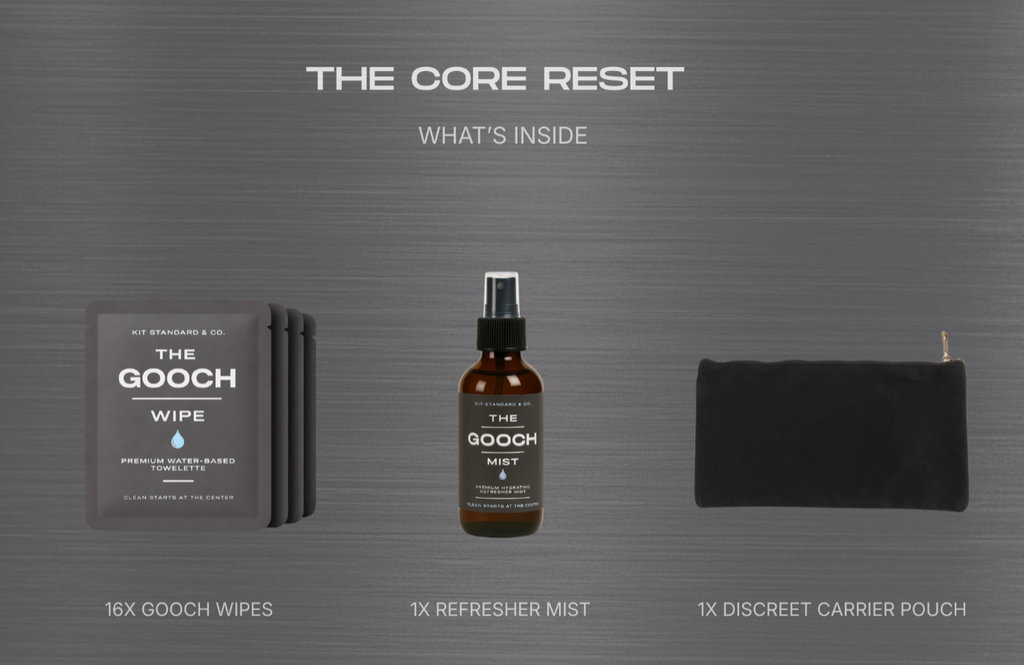THE GOOCH KIT - THE CORE RESET KIT