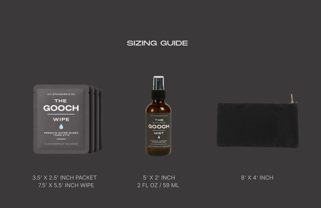 THE GOOCH KIT - THE CORE RESET KIT