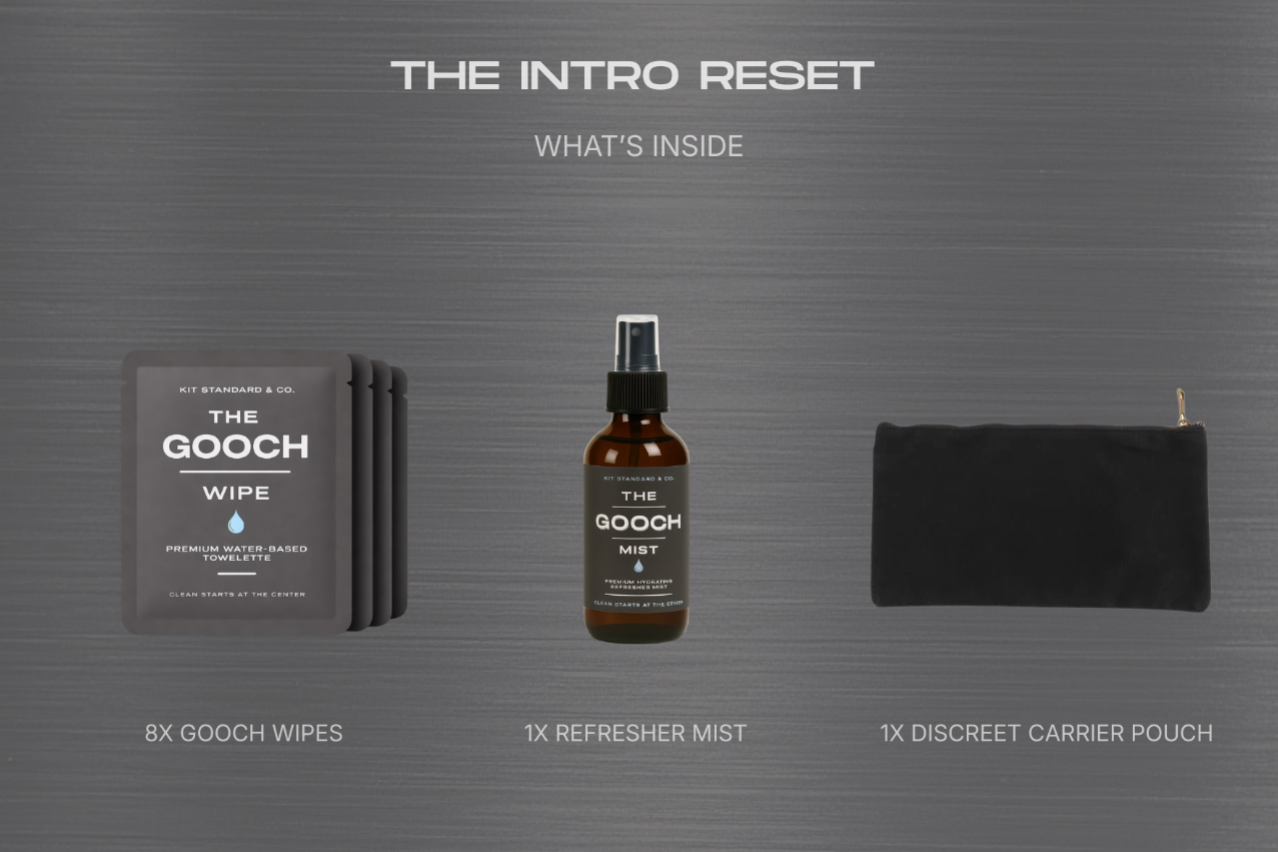THE GOOCH - THE INTRO RESET