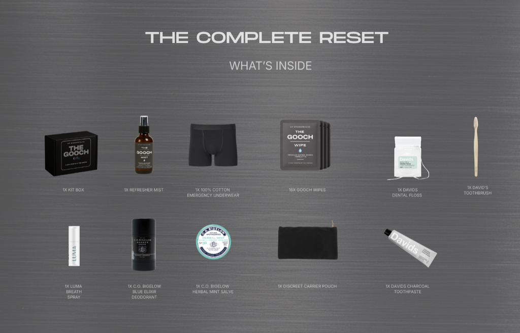 THE GOOCH KIT - THE COMPLETE RESET KIT