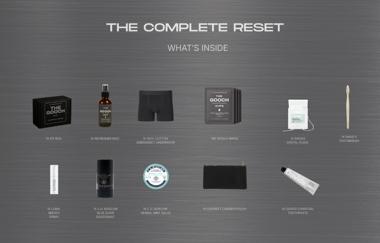 THE GOOCH KIT - THE COMPLETE RESET KIT