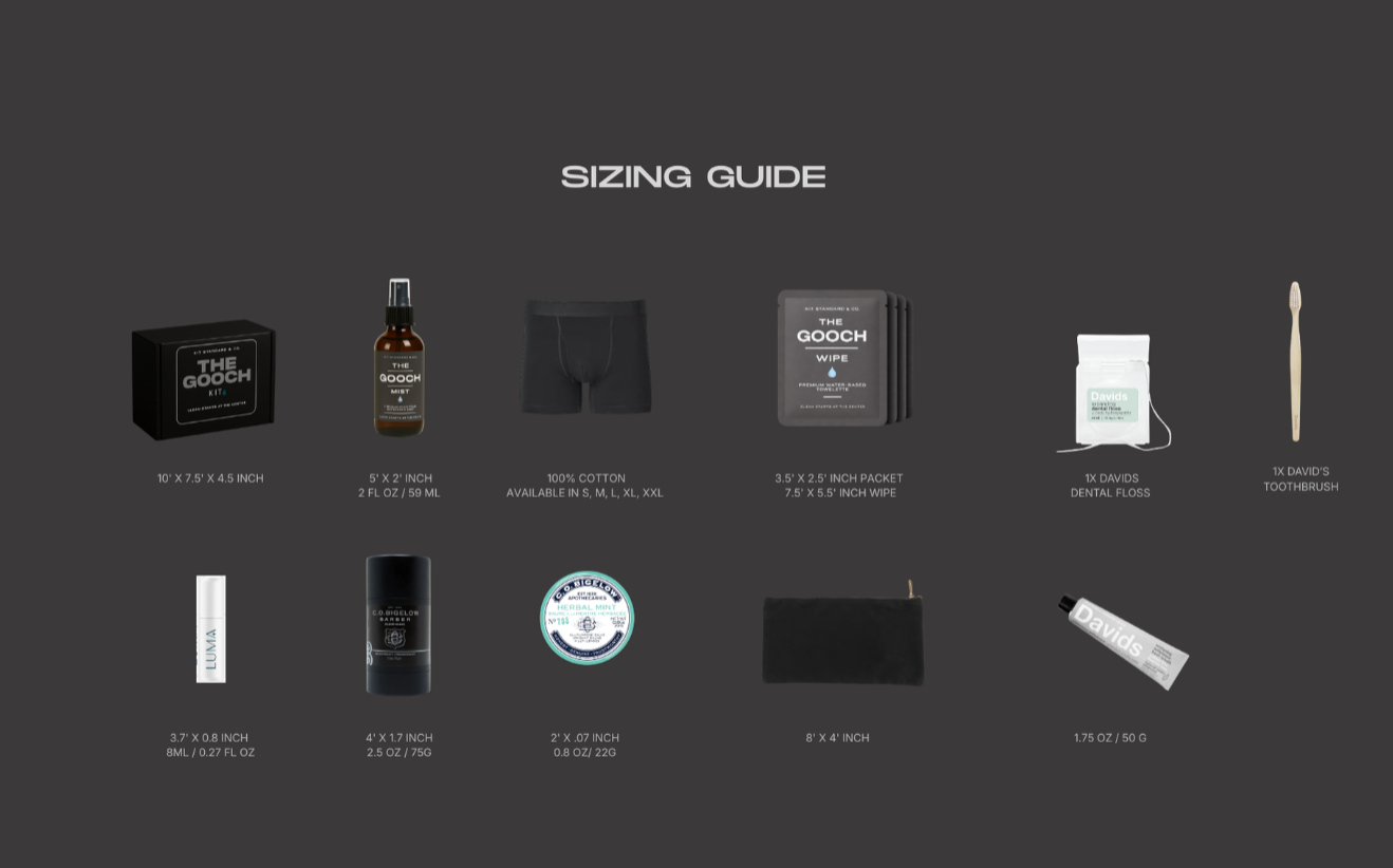 THE GOOCH KIT - THE COMPLETE RESET KIT